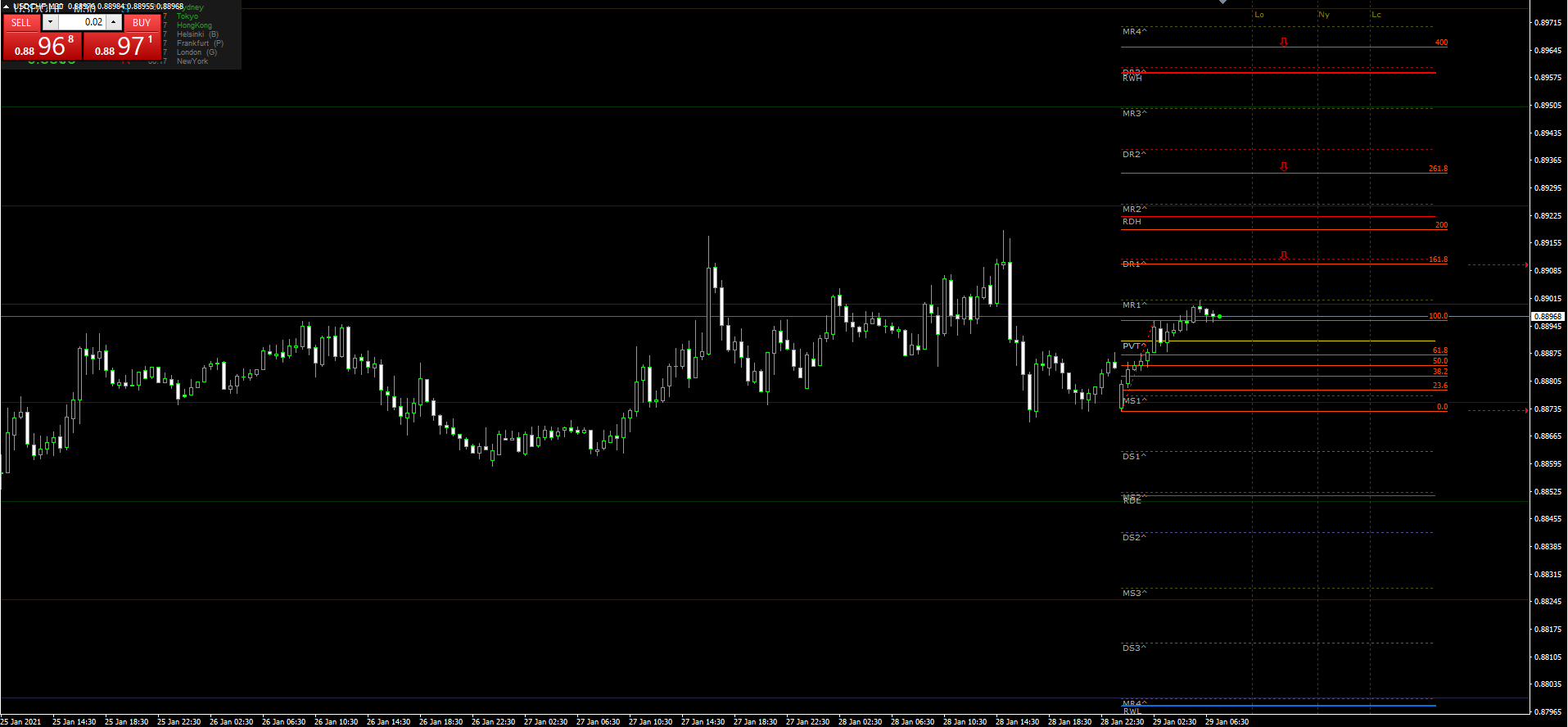 usdchf29012021.png