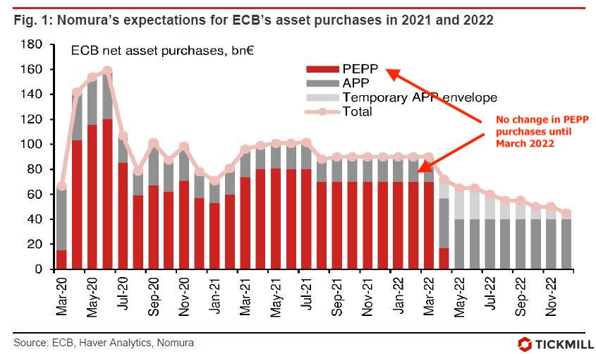 ECB-tapering-blueprint-0.jpg