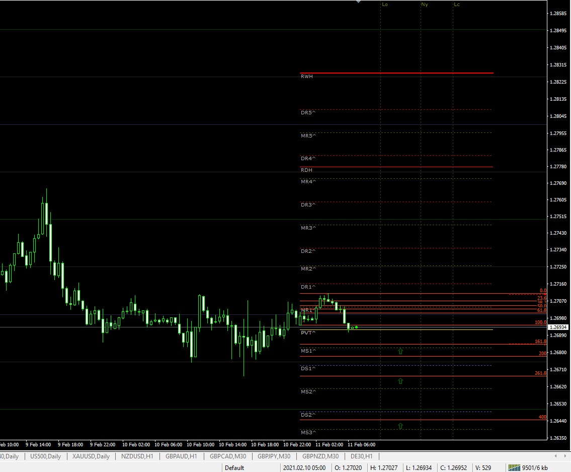 usdcad11022021.png