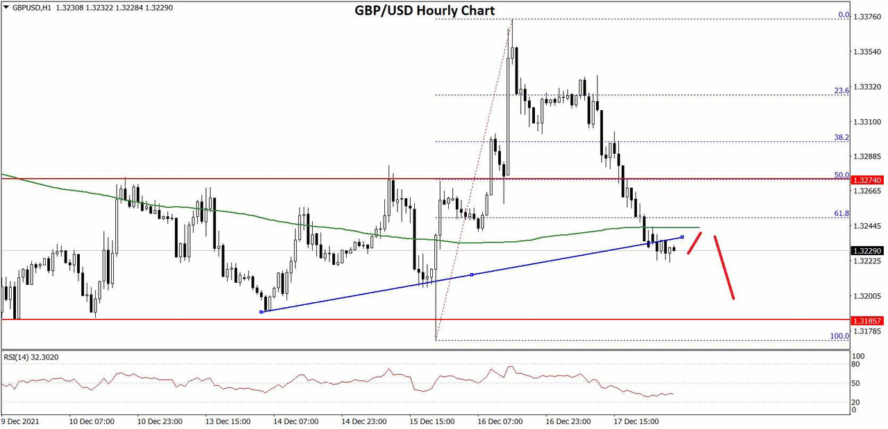 GBPUSD-Chart-2x.jpg