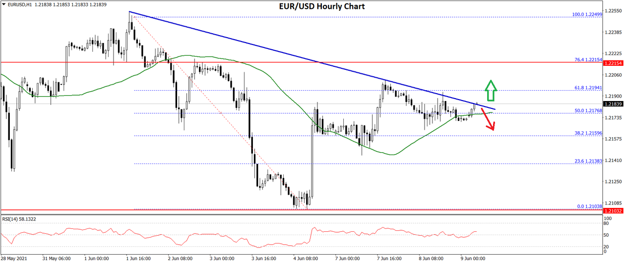 eurusd-chart-1.png