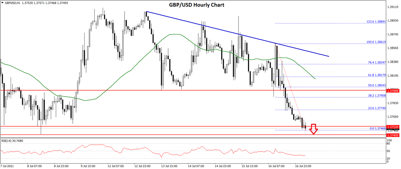 gbpusd-chart-1.png