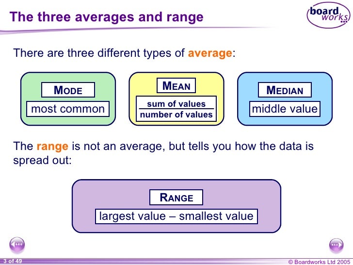 averages-and-range-3-728.jpg
