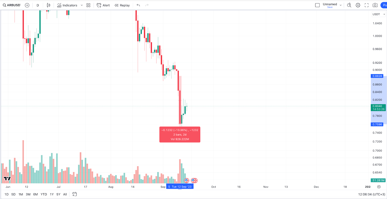 Aw7hvXEYdaiXY4XuNpZp0e_sDS-hQDy0vFZv6Hn0FrTuP0cMUzCXf995fVvGuXo0ijgzVRIkFN6uSKowDj2CgXaZKmZppvcPSL74wd87wzfJeupCt9-ohbuDk32pEiFOAmdXxU9X1LK4c6XaOBHigd8