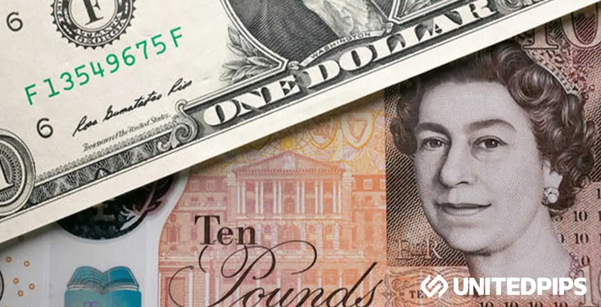 D1_Daily_GBPUSD_technical_and_fundamental_Analysis_and_Price_Action.webp