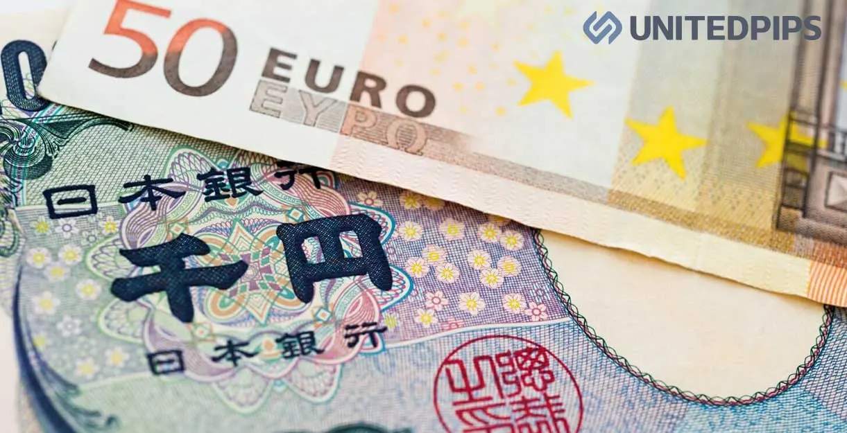 EURJPY_Approaches_Key_Resistance_Amid_Bullish_Momentum_8_18_2025-Featured.webp