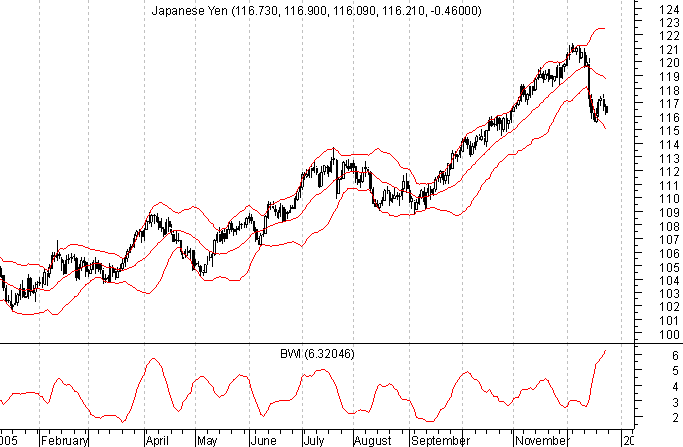 JPY_BB.png