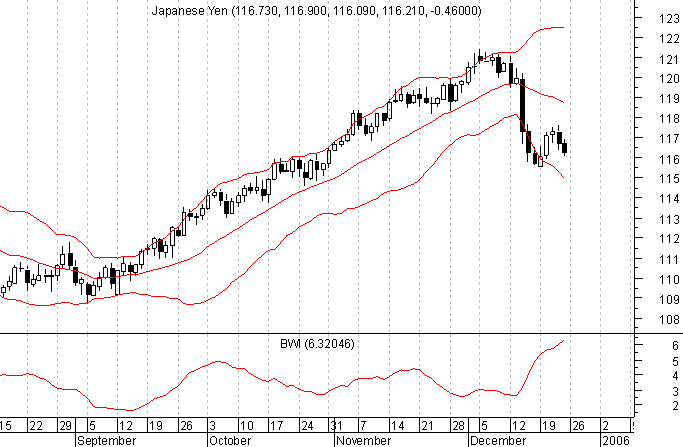 JPY_BB_1.png
