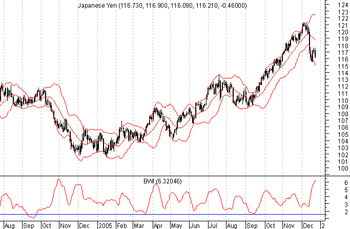 JPY_BB_2.png