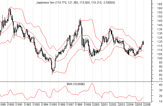 JPY_BB_3.png