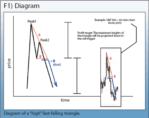 weygand-1.gif