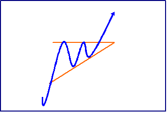 MAY-2005-Fig.-9-Triangle.gif