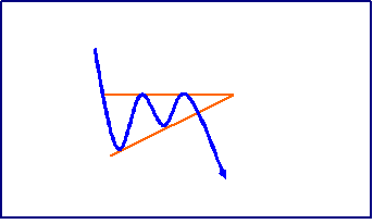 MAY-2005-Fig.-10-Triangle.gif