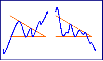MAY-2005-Fig.-11-Triangle.gif