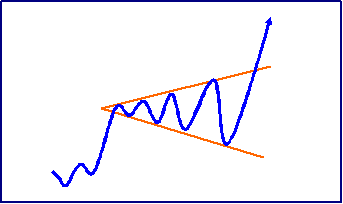 MAY-2005-Fig.-12-Triangle.gif