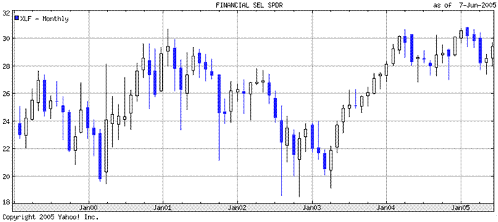 XLF.gif