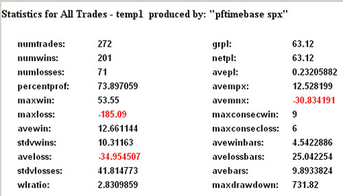 PF_traderesults_base.jpg