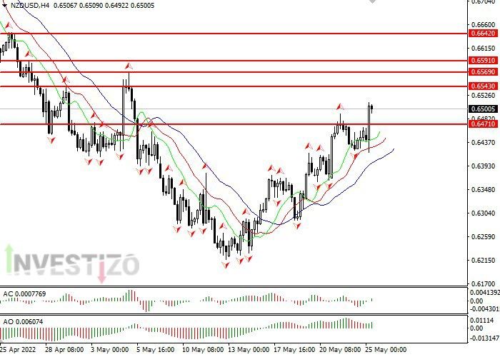 nzdh4.jpg.98ab5646997a46f1c756e49ca91cec4d.jpg nzdh4.jpg.98ab5646997a46f1c756e49ca91cec4d.jpg