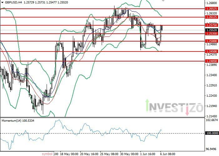 gbp.jpg.adfd87f1bdc77be977882f70249dd2ca.jpg gbp.jpg.adfd87f1bdc77be977882f70249dd2ca.jpg