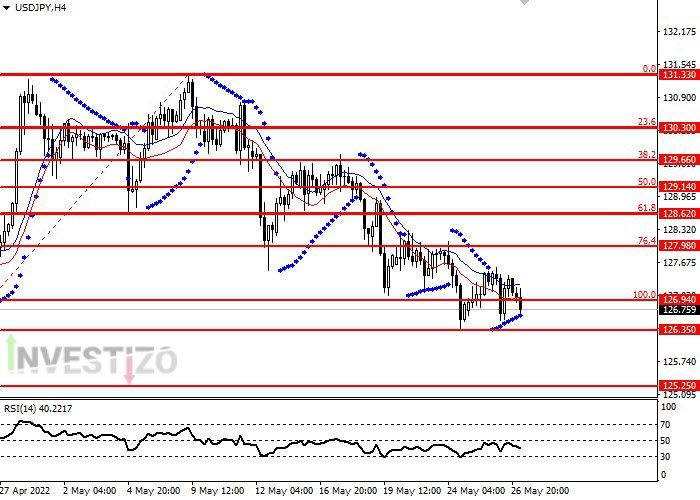 484354001_jpyh4.jpg.ca9ff856006e30aa400448b93e8a336d.jpg 484354001_jpyh4.jpg.ca9ff856006e30aa400448b93e8a336d.jpg