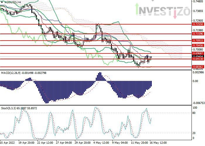 photo_2022-05-16_17-01-28.jpg.ccf43a00e151684c7dd8ee76f219d4f3.jpg photo_2022-05-16_17-01-28.jpg.ccf43a00e151684c7dd8ee76f219d4f3.jpg
