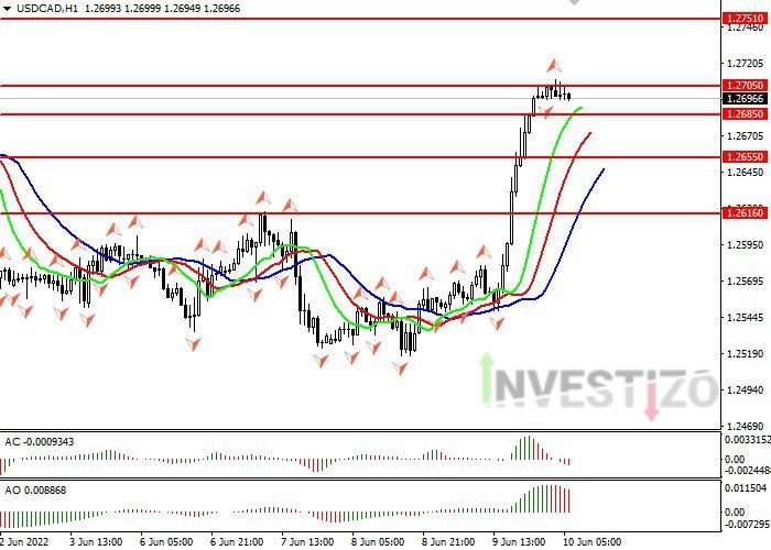 cad.jpg.15520146330fd23dab303da92358fdbe.jpg cad.jpg.15520146330fd23dab303da92358fdbe.jpg